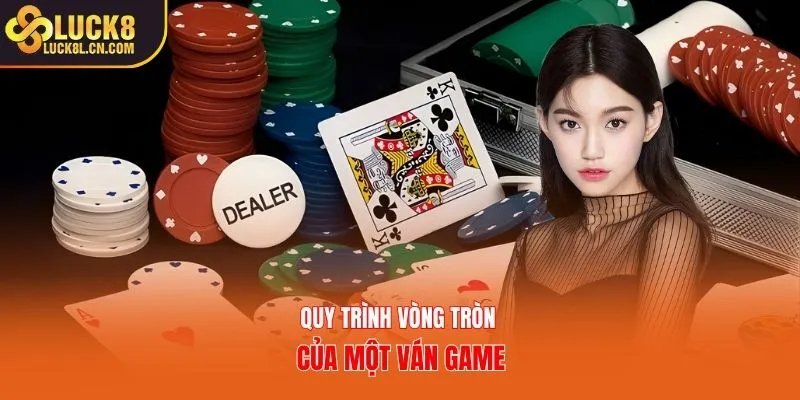 Quy trình vòng tròn của một ván game